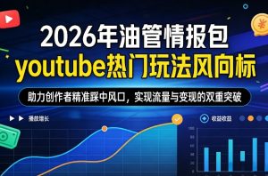 2026年油管情报包，youtube热门玩法风向标，助力创作者精准踩中风口，实现流量与变现的双重突破-圆梦资源站
