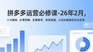 拼多多运营必修课-26年2月，十大模块、从零到精、全景教学，系统筑基，小白也能稳定日出百单-圆梦资源站