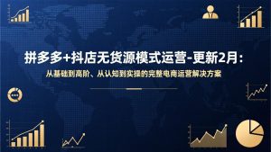 拼多多+抖店无货源模式运营-更新2月：从基础到高阶、从认知到实操的完整电商运营解决方案-圆梦资源站